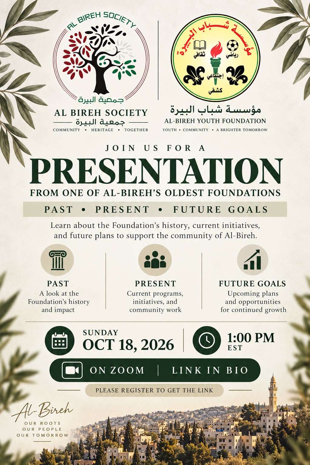Al-Bireh Youth Foundation Presentation